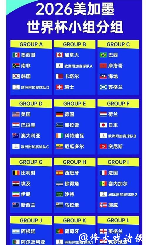 2026世界杯赔率：盘点潜在黑马球队赔率