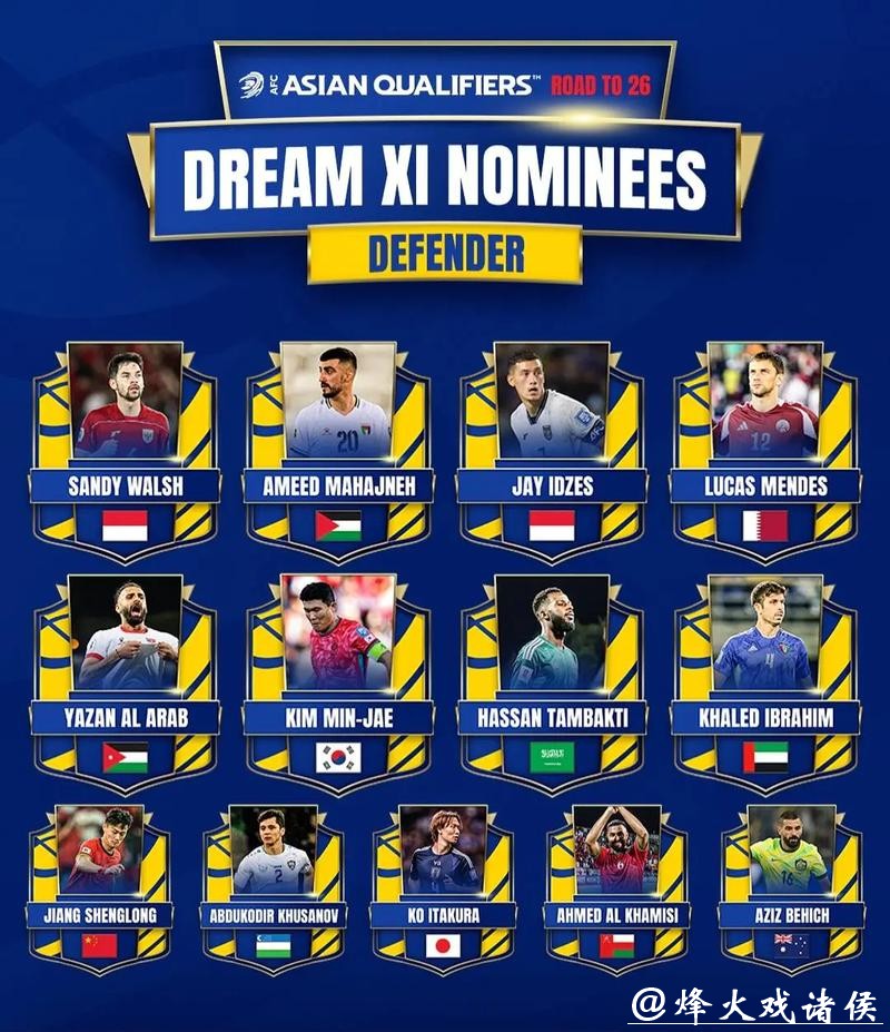 2026世界杯预测:最佳射手候选名单 2026世界杯预测:最佳射手候选名单