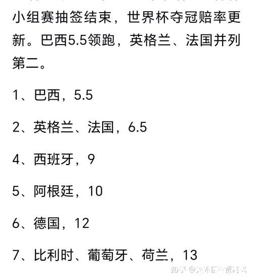 2026世界杯预测:最佳射手候选名单 2026世界杯预测:最佳射手候选名单