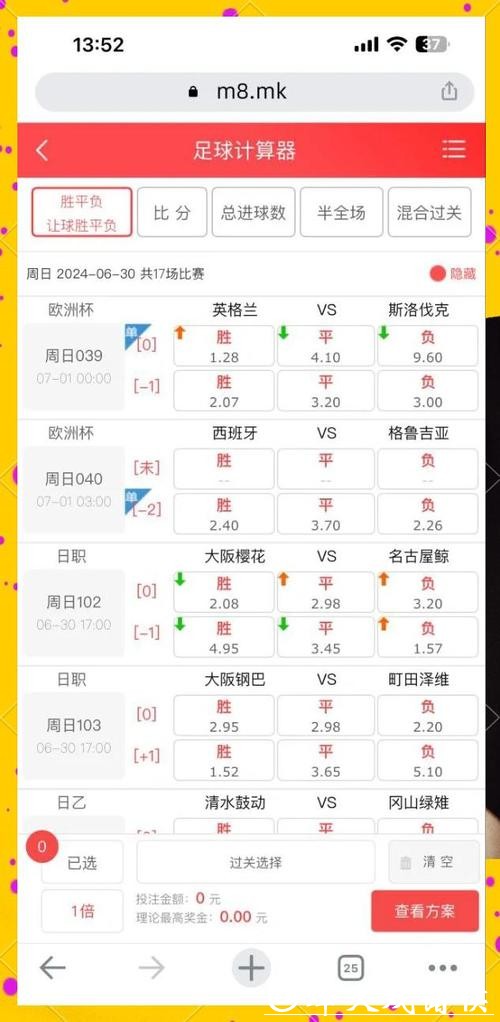 世界杯买球：赔率分析与下注指南