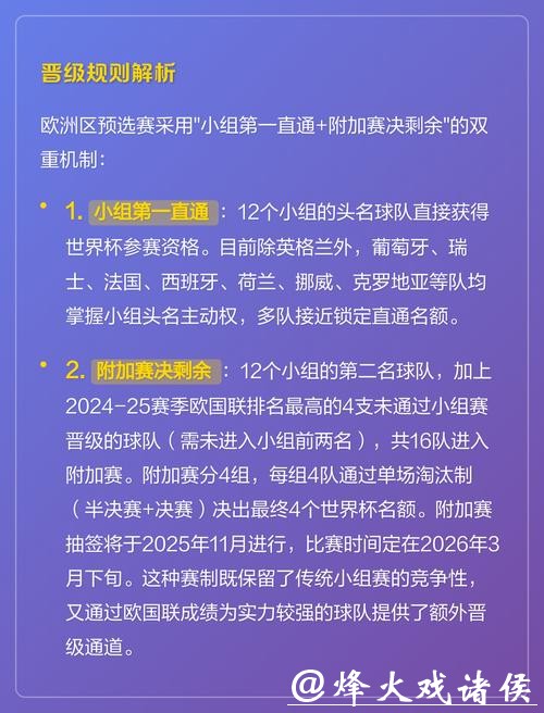 2026世界杯晋级赛阶段投注规则指南 2026世界杯晋级赛阶段投注规则指南