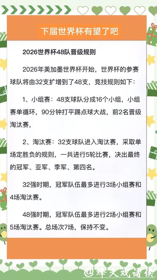 2026世界杯晋级赛阶段投注规则指南 2026世界杯晋级赛阶段投注规则指南