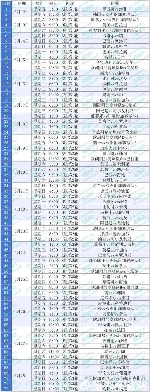 2026世界杯买球：如何选择投注平台攻略