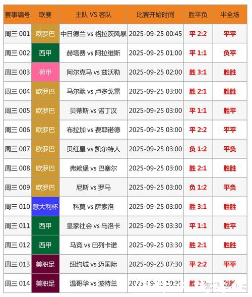 世界杯下注风险规避平台大全
