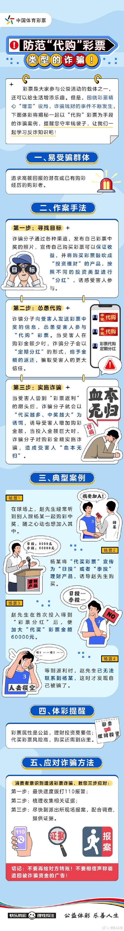 2026世界杯买球：如何避免投注陷阱与诈骗