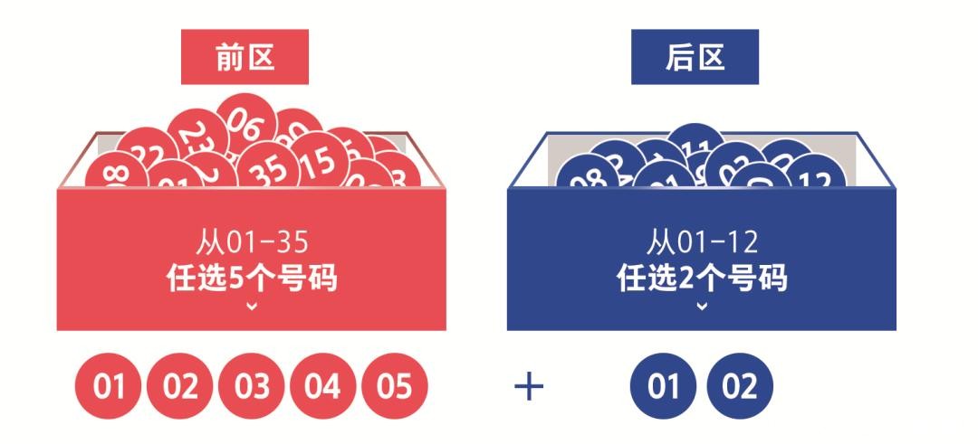世界杯投注平台：专家推荐热门选项指南