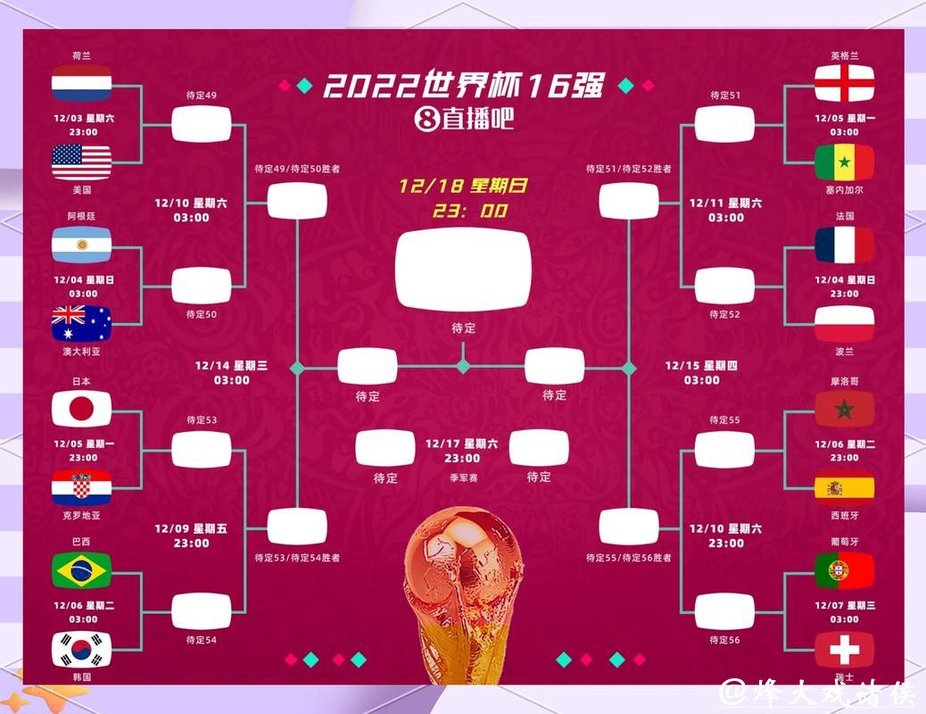 世界杯让球站：全面预测赛事胜负的首选