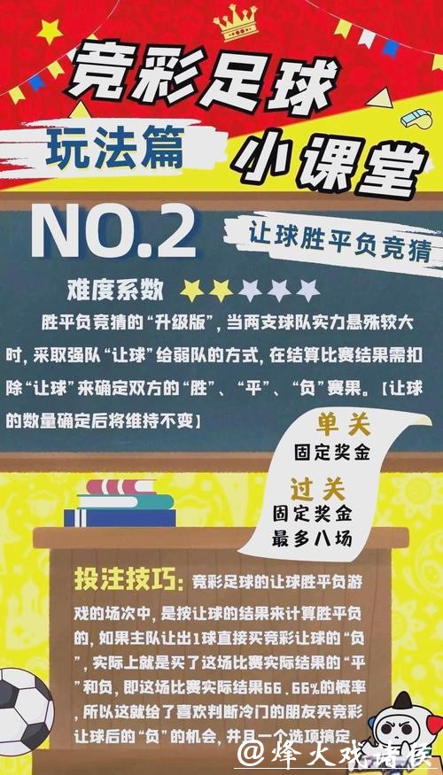 2026世界杯投注规则：小额投注策略与心得