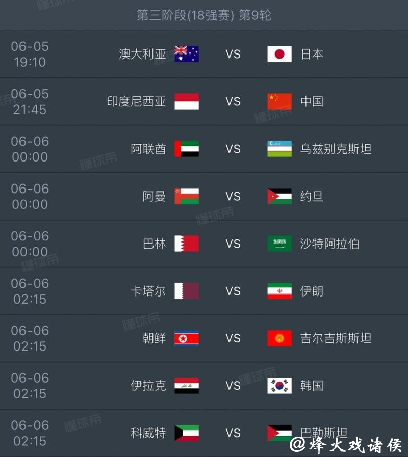 2026世界杯比分:热门球员进球统计 2026世界杯比分:热门球员进球统计
