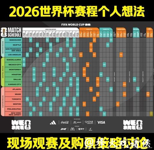 2026世界杯投注规则：赛事数据分析与合理利用