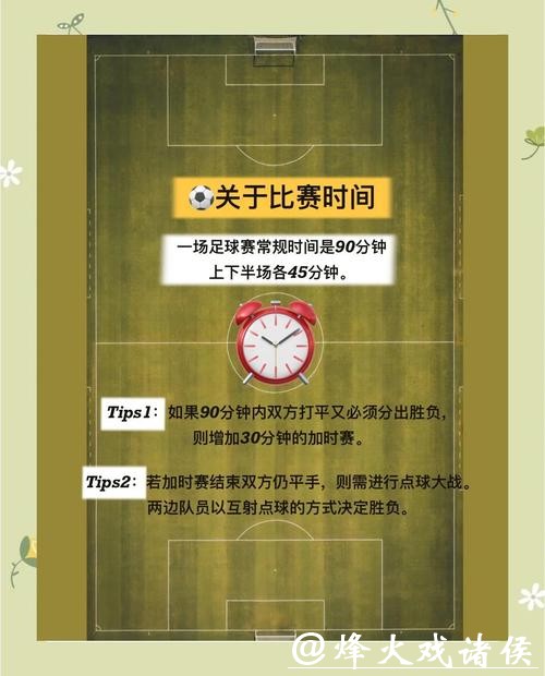 世界杯下注限制规则你必须知道 世界杯下注限制规则你必须知道