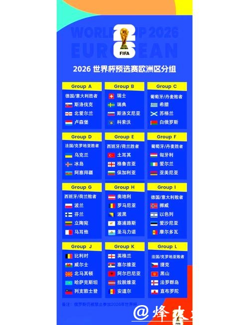 2026世界杯下注方式全解析 2026世界杯下注方式全解析